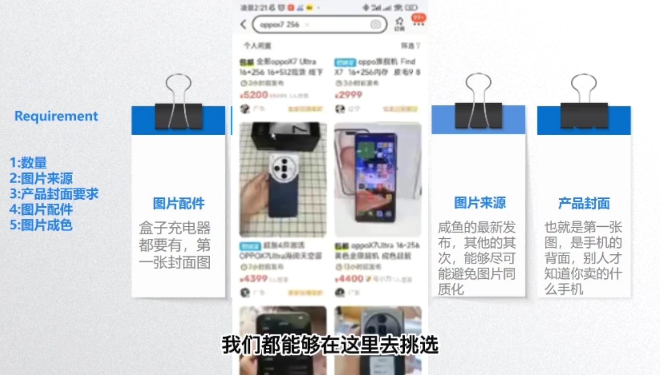 闲鱼蓝海电商课程-小根博客