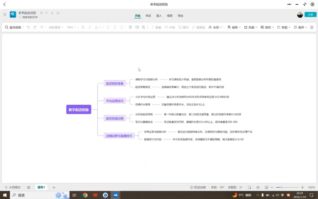 张宾·小红书笔记带货课(更新6月)-小根博客