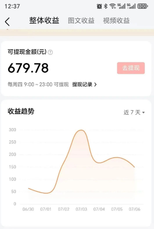 零成本零门槛头条热点搬运术，零门槛日入100+，工具+教程全部附上-小根博客
