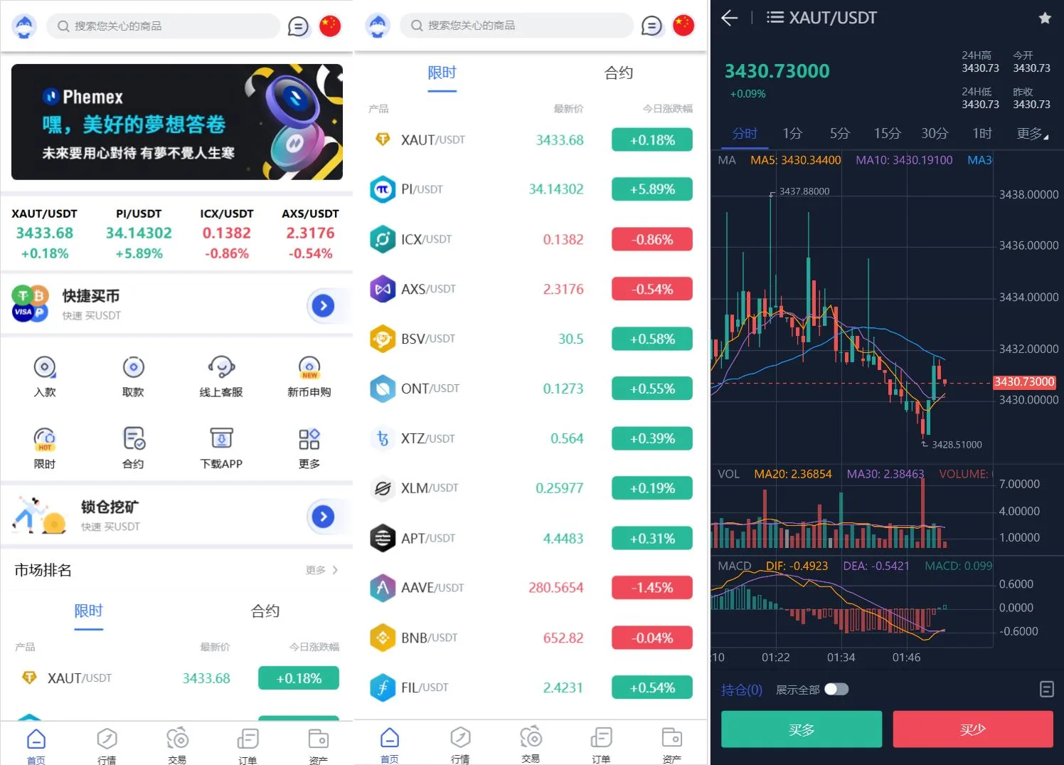 Phemex多语言交易所源码/期权交易+合约交易+新币申购+锁仓挖矿+平台币发行+K线行情控制/前端uniapp编译后+后端PHP-小根博客