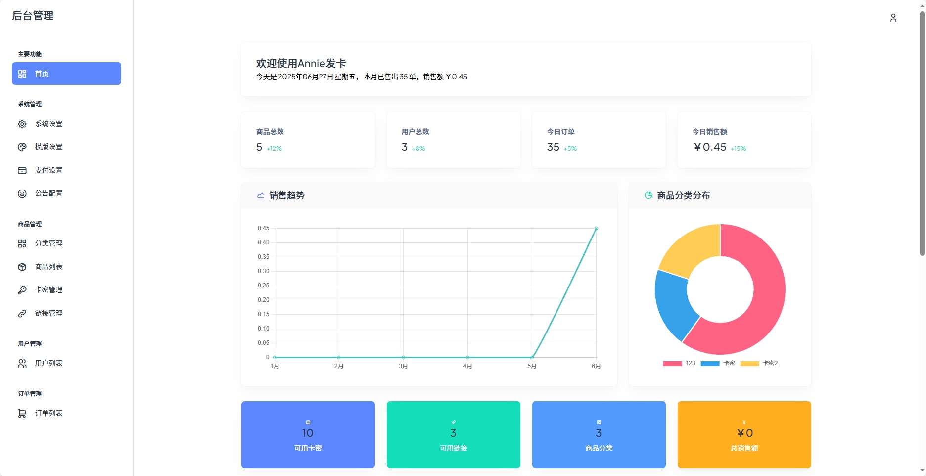 Annie简约发卡系统 1.0开源版-小根博客