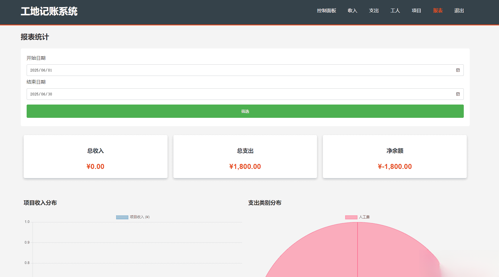PHP公司收入支出记账系统/员工记账系统源码开源-小根博客