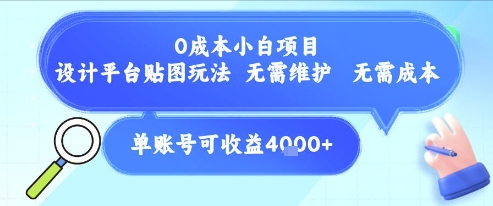 0成本小白项目，设计平台贴图玩法，无需维护，无需成本，单账号单月可产生收益4k+-小根博客