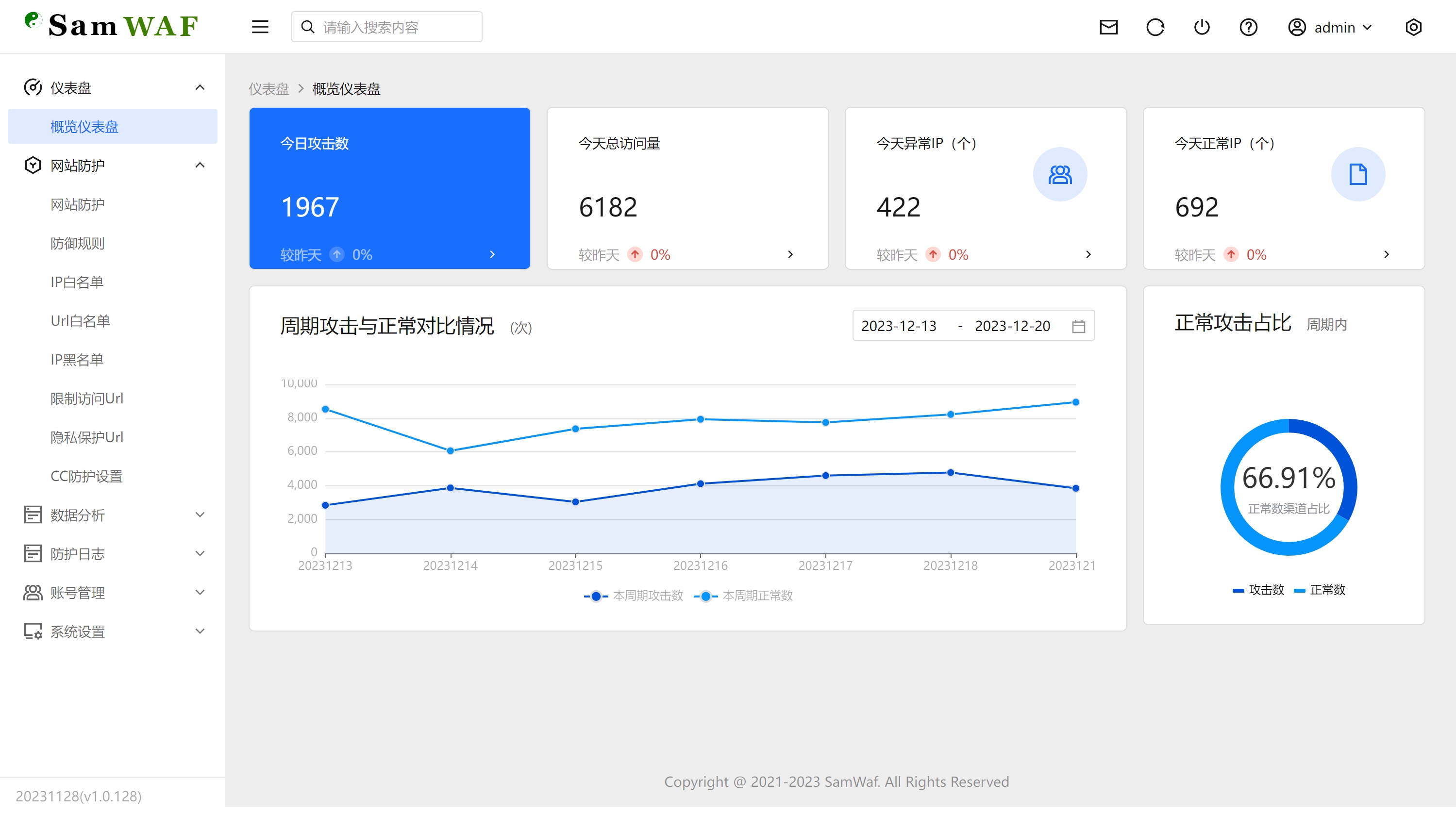 SamWaf 开源轻量级网站防火墙源码-小根博客